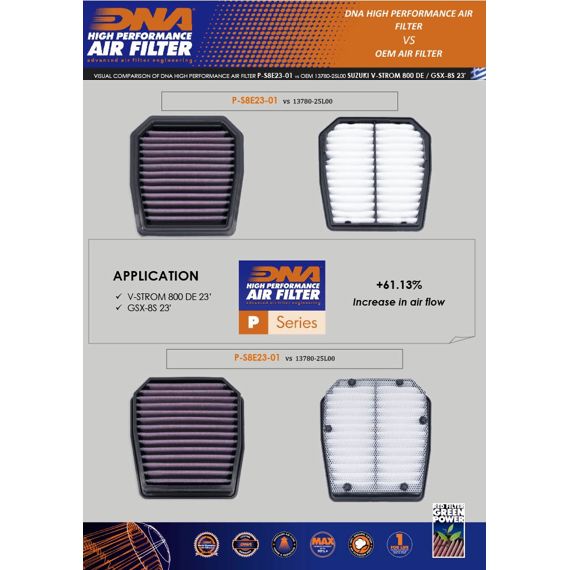 Filtro DNA de alto rendimiento para Suzuki GSX-8S / V-Strom 800 DE '23-