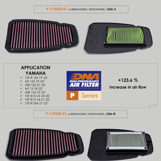 Filtro DNA de alto rendimiento para varios modelos Yamaha de 125 cc