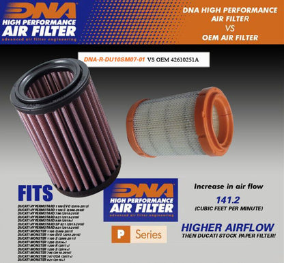 Filtro de alto rendimiento DNA para Ducati Monster / Hypermotard / Hyperstrada / Supersport